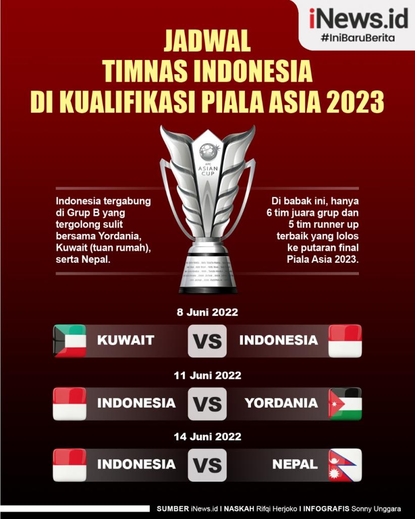 Infografis Jadwal Indonesia di Kualifikasi Piala Asia 2023