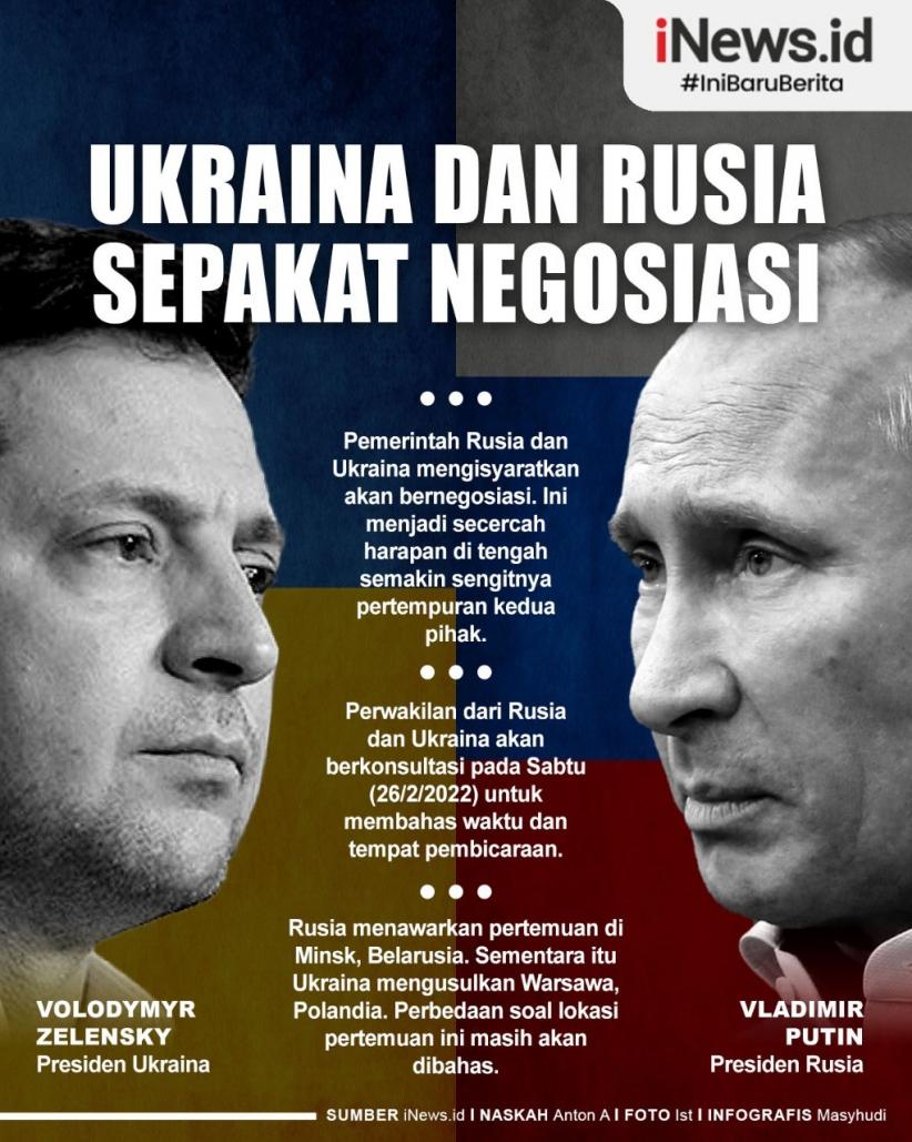 Infografis Ukraina dan Rusia Sepakat Negosiasi
