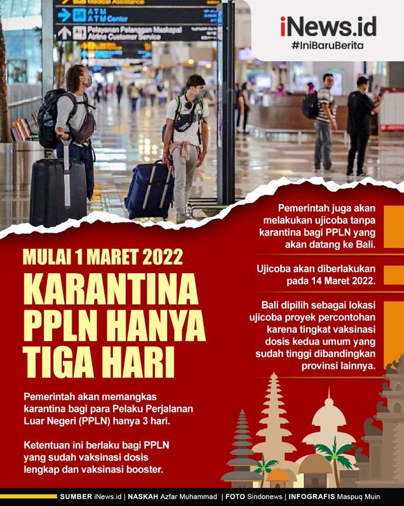 Infografis Mulai 1 Maret 2022 Karantina PPLN Hanya 3 Hari