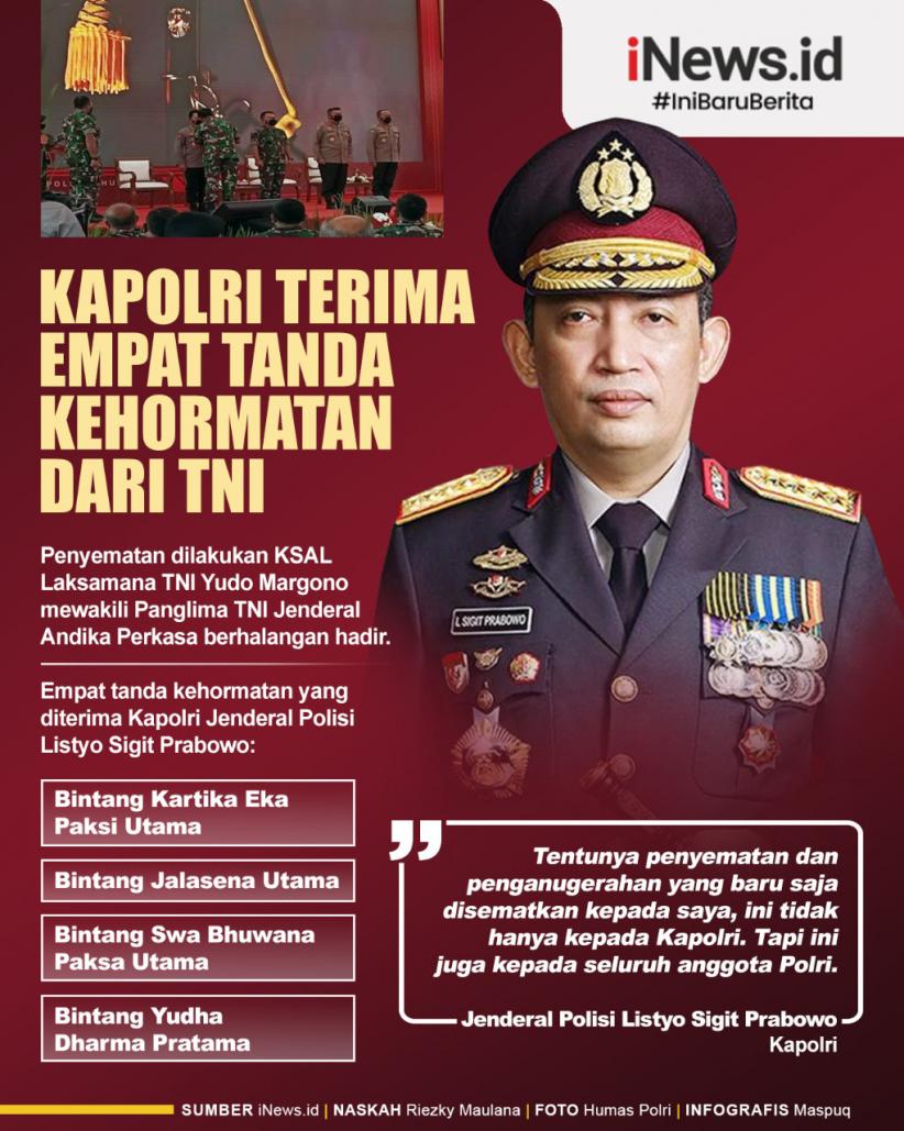 Infografis Kapolri Terima 4 Tanda Kehormatan dari TNI