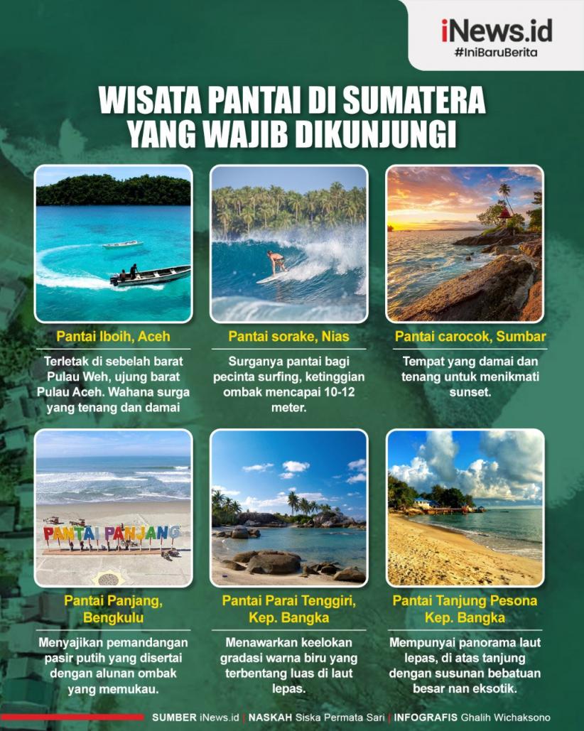 Infografis Wisata Pantai di Sumatera yang Wajib Dikunjungi
