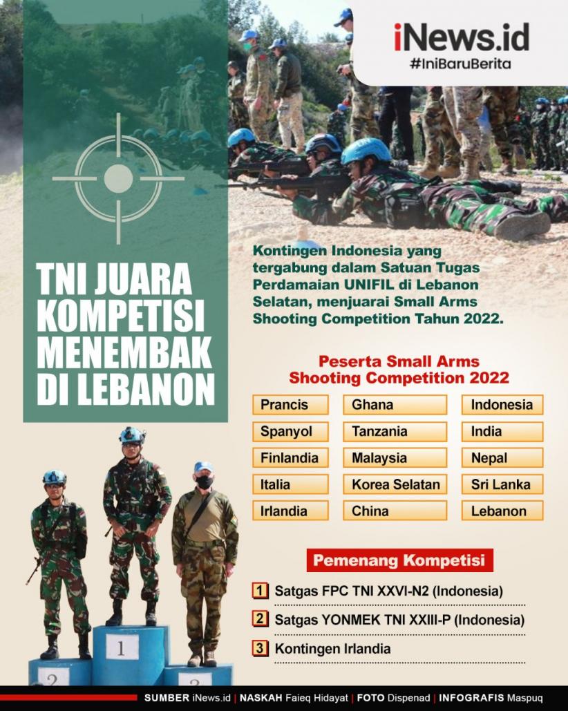 Infografis TNI Juara Kompetisi Menembak di Lebanon