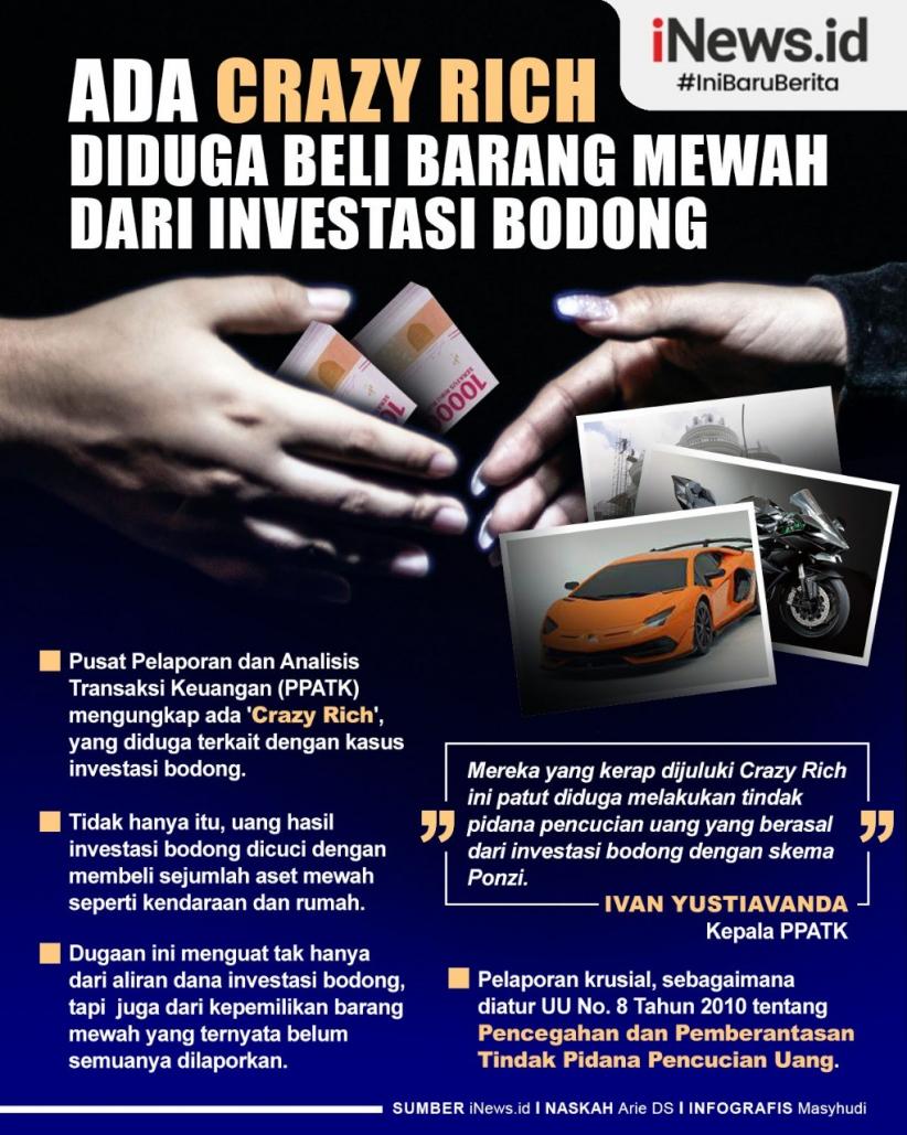 Infografis PPATK Sebut Ada Crazy Rich yang Diduga Beli Barang Mewah dari Investasi Bodong