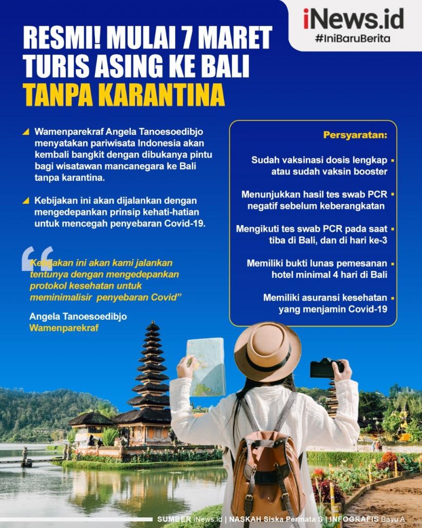 Infografis Mulai 7 Maret Wisman ke Bali Tanpa Karantina
