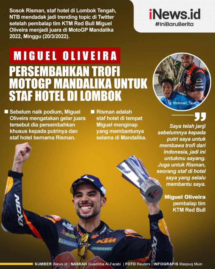 Infografis Miguel Oliveira Persembahkan Trofi MotoGP Mandalika ke Staf Hotel