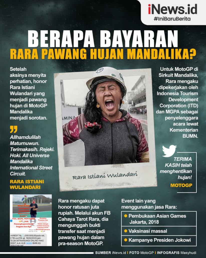 Infografis Bayaran Mbak Rara, Pawang Hujan MotoGP Mandalika yang Bikin Melongo
