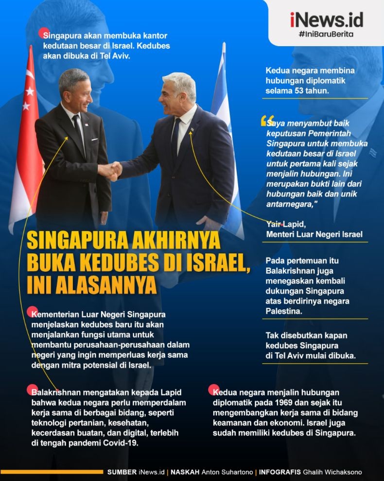 Infografis Singapura Akan Buka Kedubes di Israel
