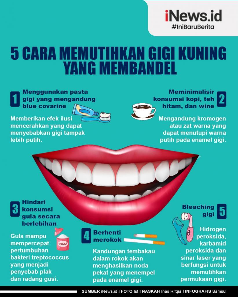 Infografis 5 Cara Memutihkan Gigi Kuning Membandel