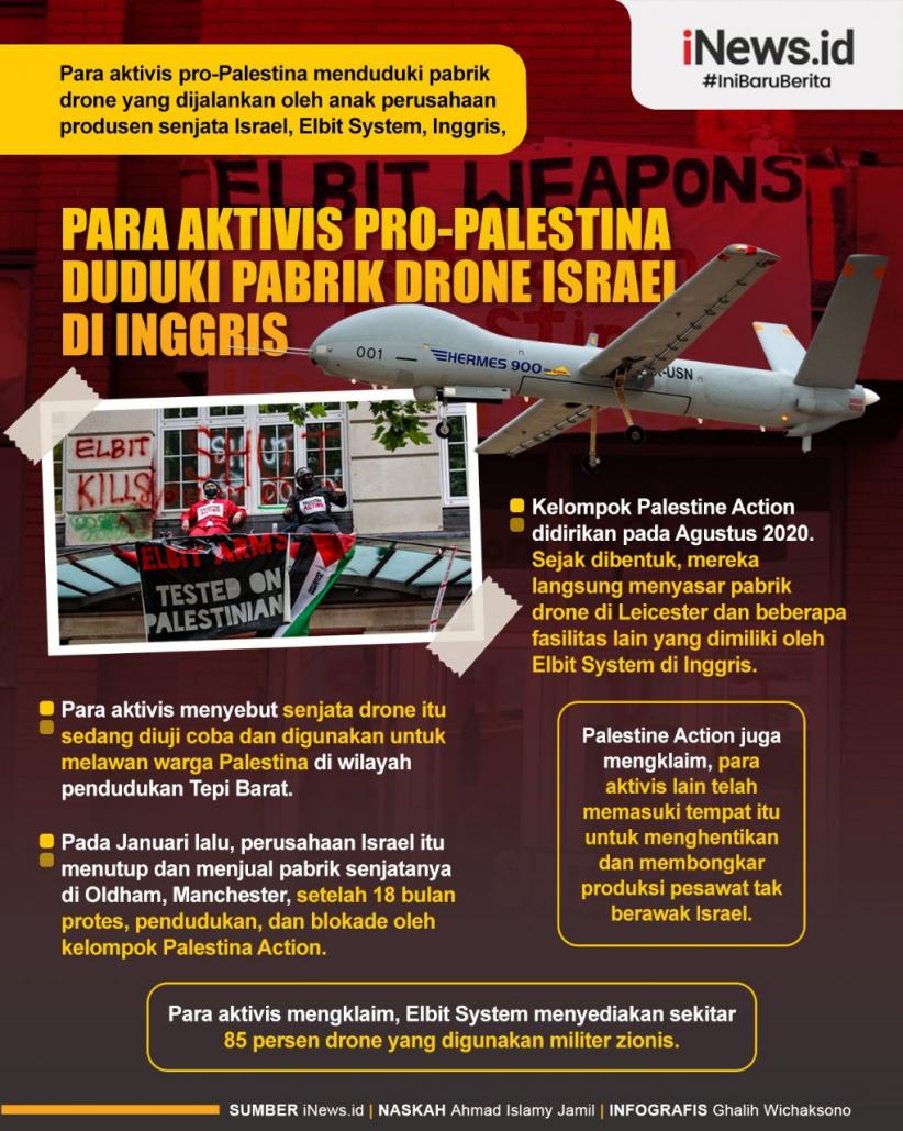 Infografis Aktivis Pro-Palestina Duduki Pabrik Drone Israel di Inggris