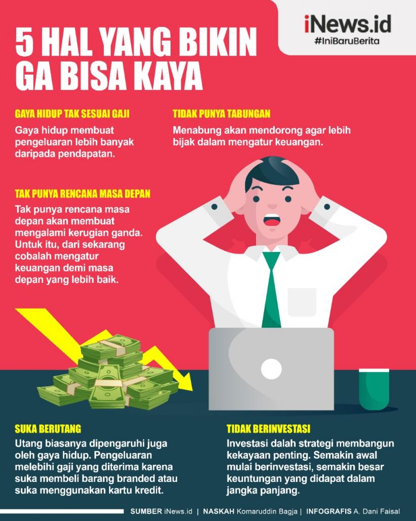 Infografis 5 Hal yang Bikin Ga Bisa Kaya