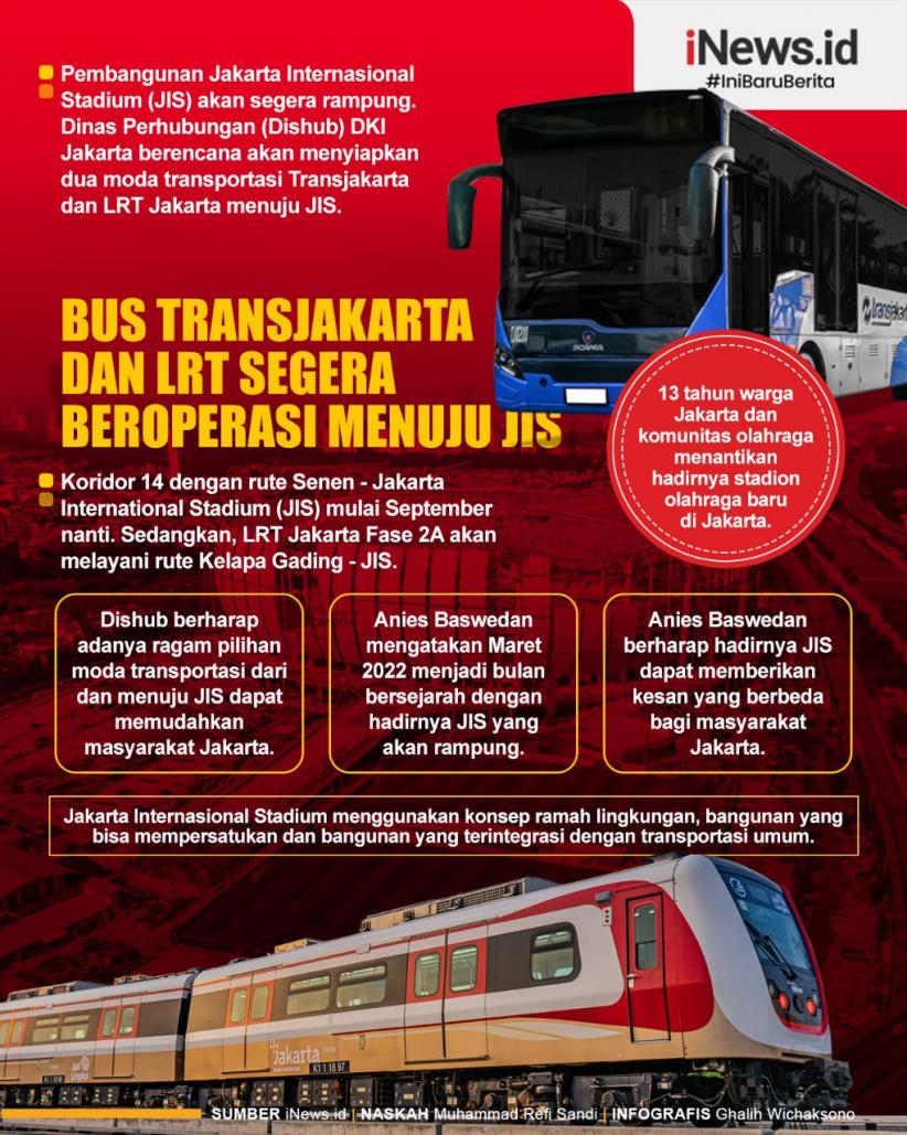 Infografis Bus Transjakarta dan LRT Segera Beroperasi Menuju JIS 
