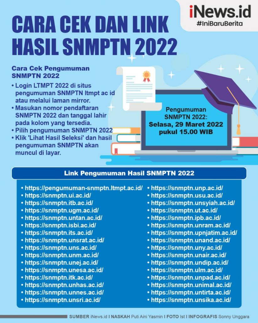 Infografis Cara Cek dan Link Pengumuman SNMPTN 2022