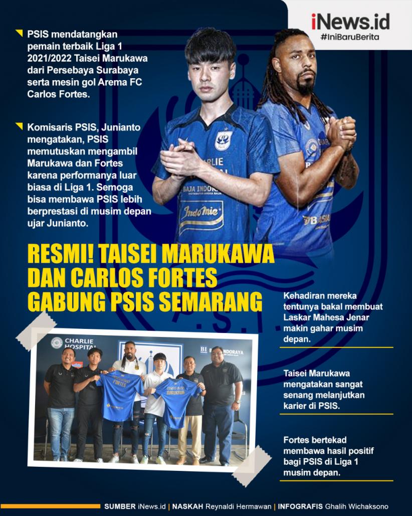 Infografis PSIS Semarang Rekrut Taisei Marukawa dan Carlos Fortes