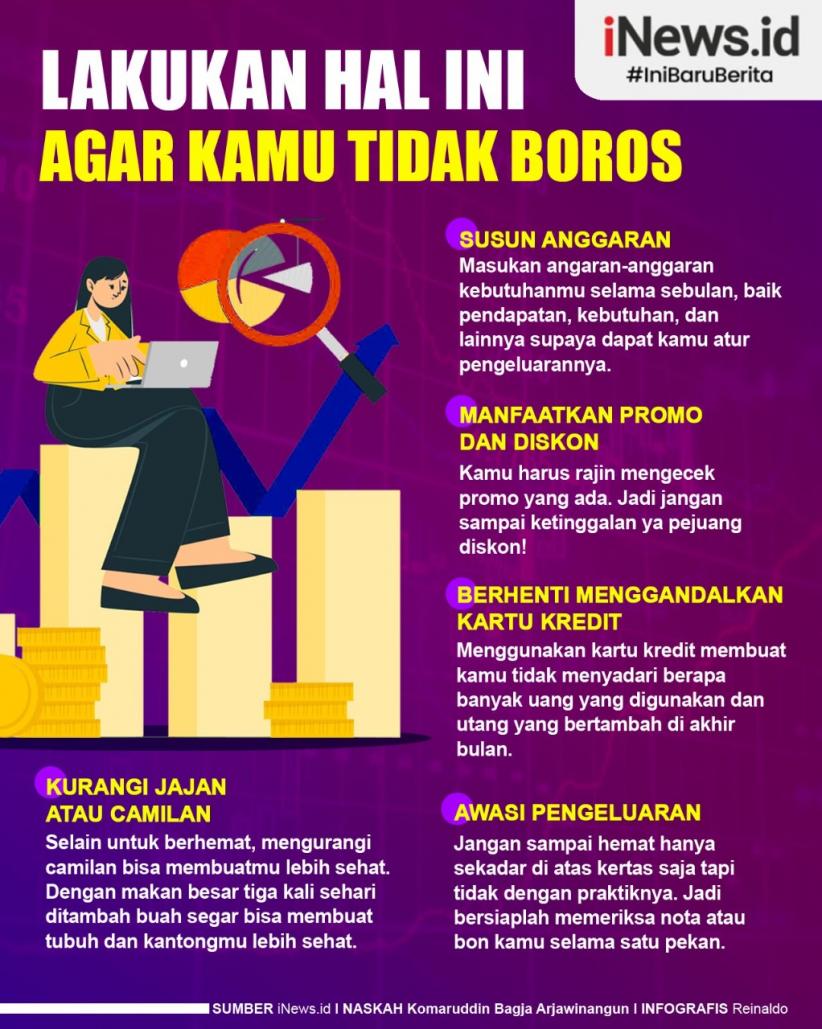 Lakukan Hal Ini agar Kamu Tidak Boros