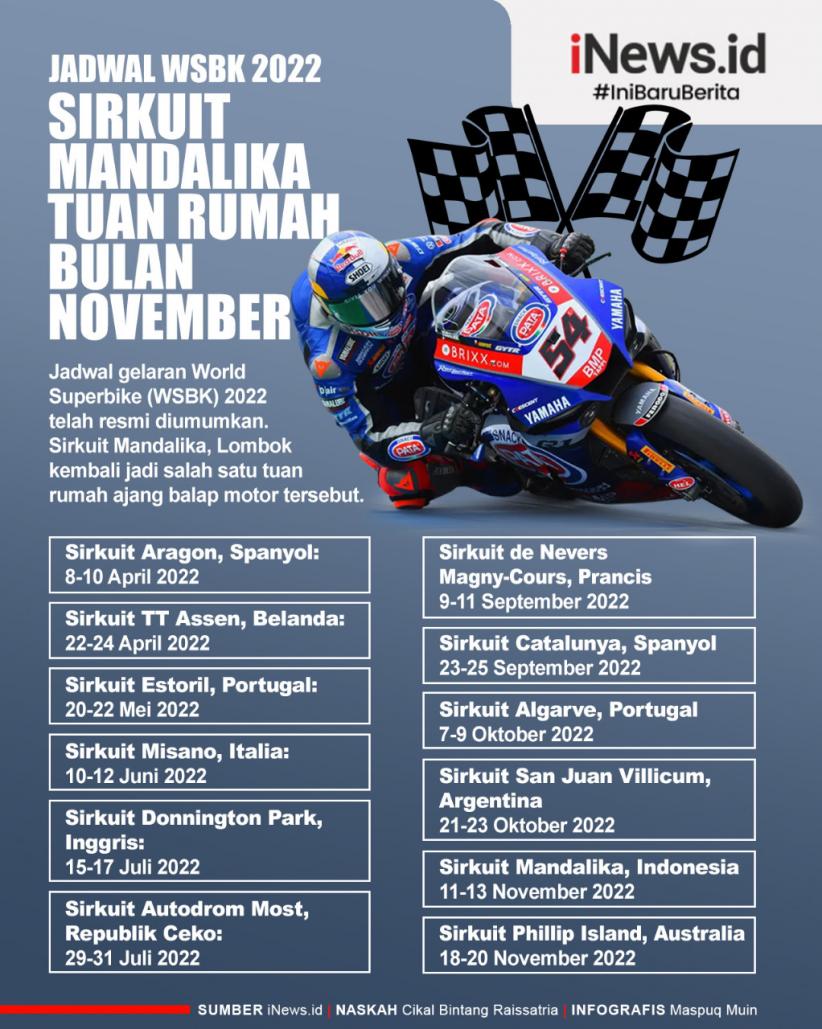 Infografis Jadwal World Superbike 2022, Sirkuit Mandalika Kembali Jadi Tuan Rumah