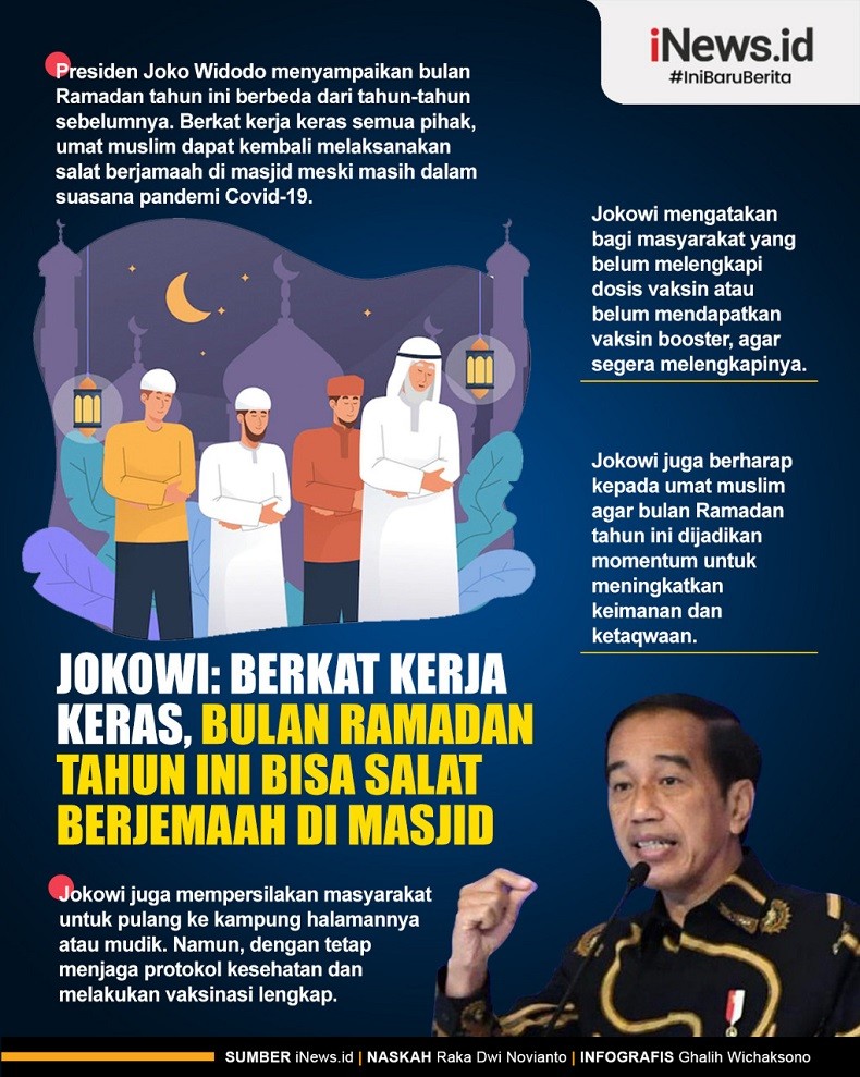 Infografis Jokowi: Berkat Kerja Keras, Bulan Ramadan Tahun Ini Bisa Salat Berjemaah di Masjid