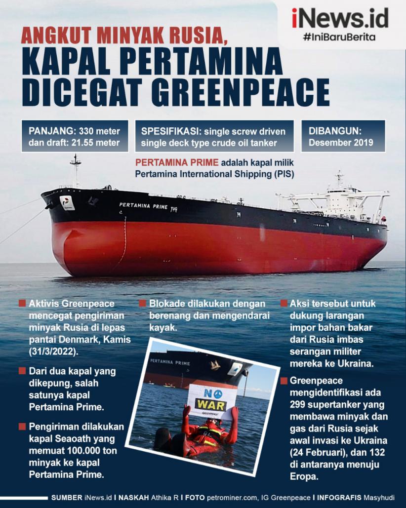 Infografis Kapal Pertamina Dicegat Greenpeace gegara Angkut Minyak Rusia