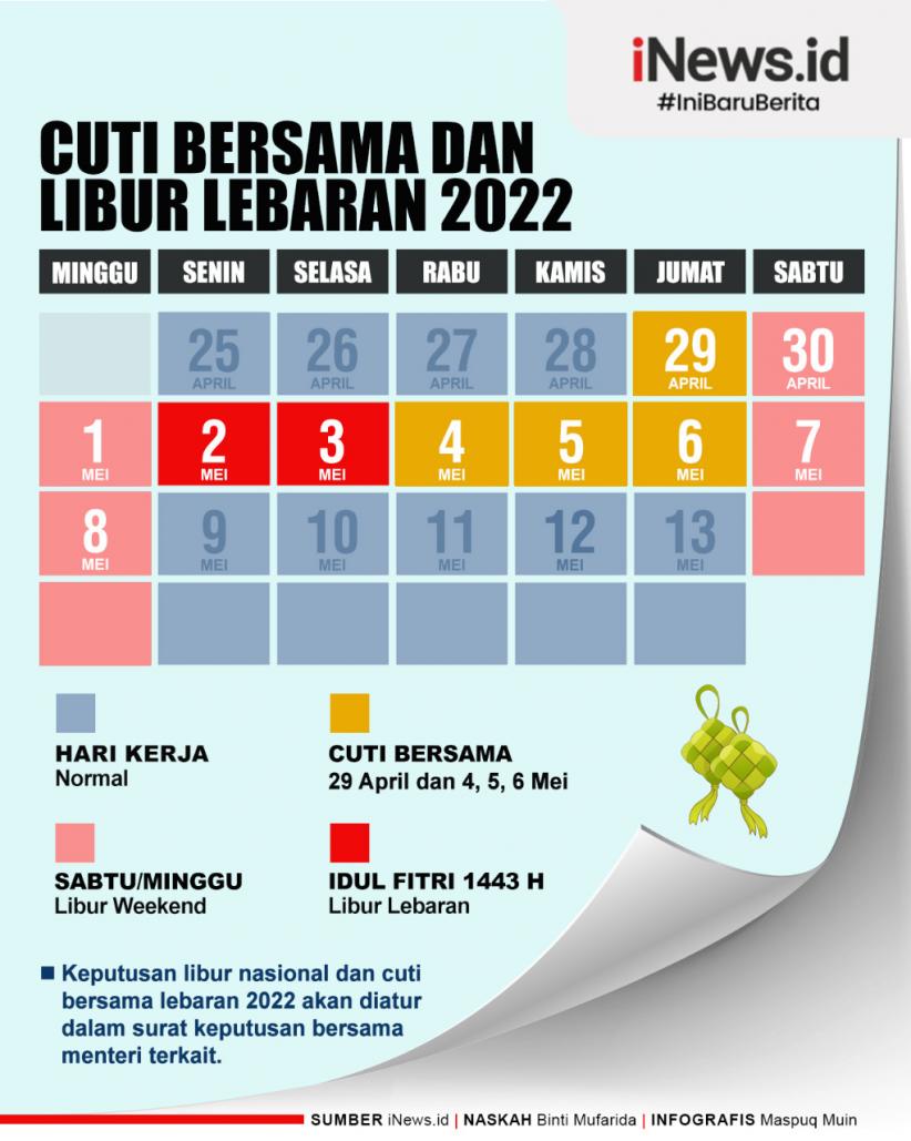 Infografis Libur dan Cuti Bersama Lebaran 2022