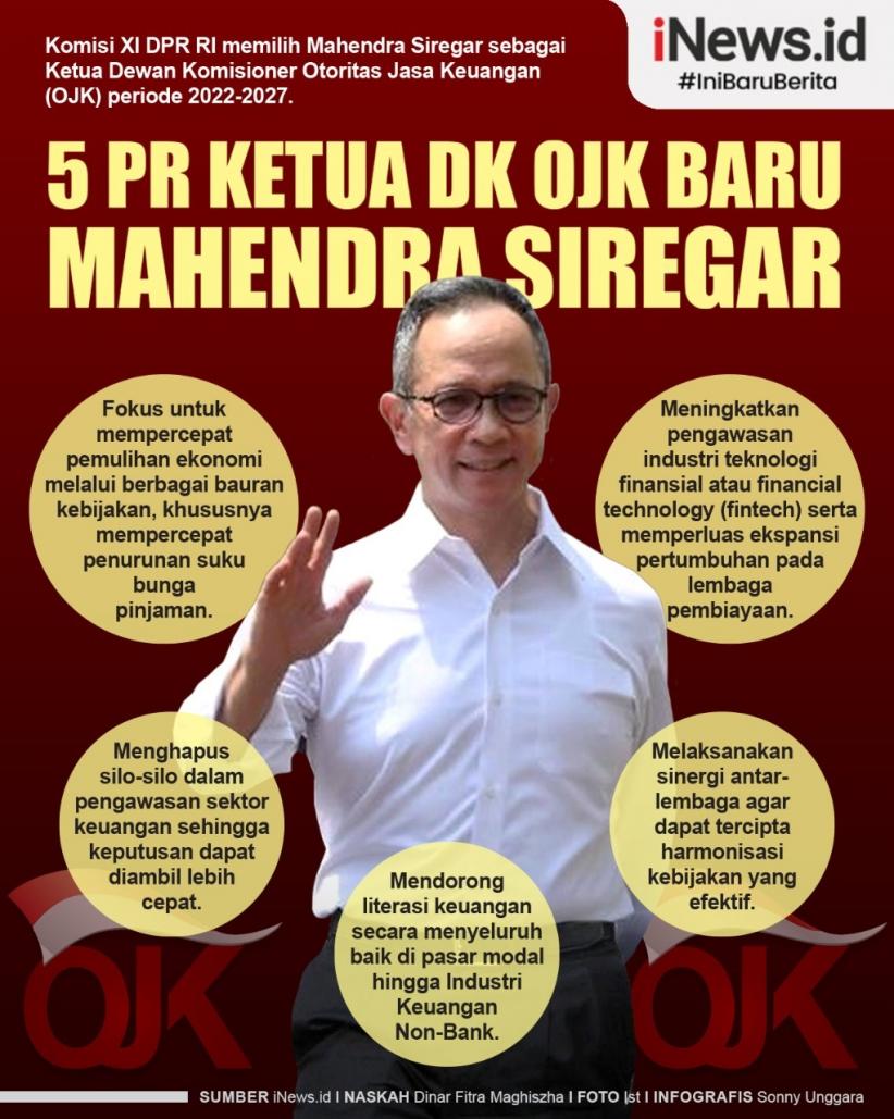 Infografis 5 PR Mahendra Siregar Sebagai Ketua DK OJK yang Baru