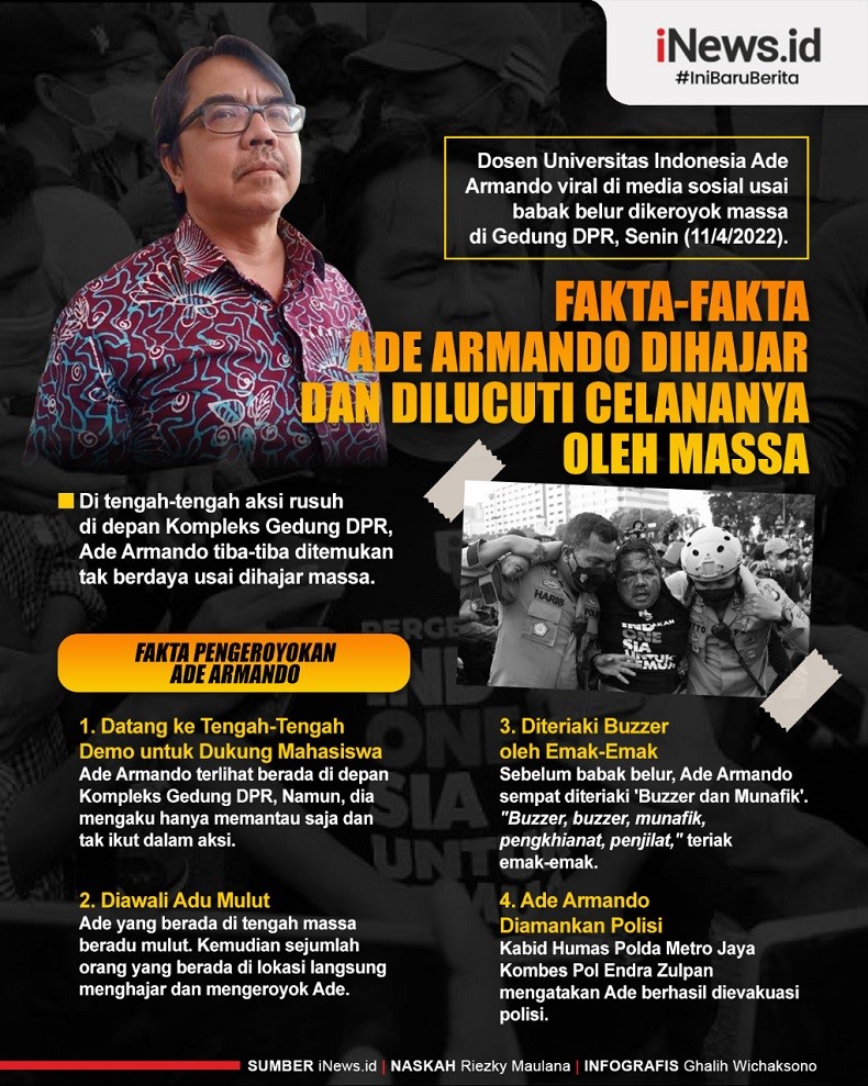 Infografis Fakta-Fakta Ade Armando Dihajar dan Dilucuti Celananya oleh Massa