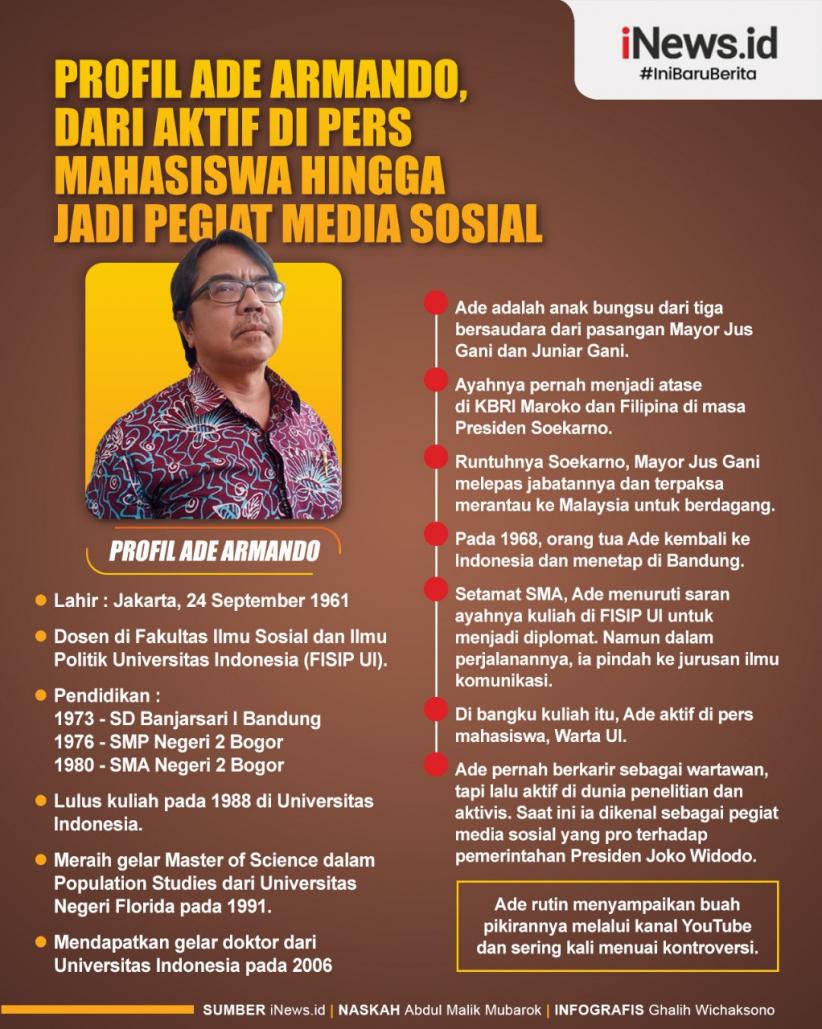 Infografis Profil Ade Armando