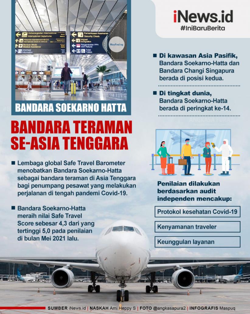Infografis Bandara Soekarno-Hatta Jadi Bandara Teraman Se-Asia Tenggara
