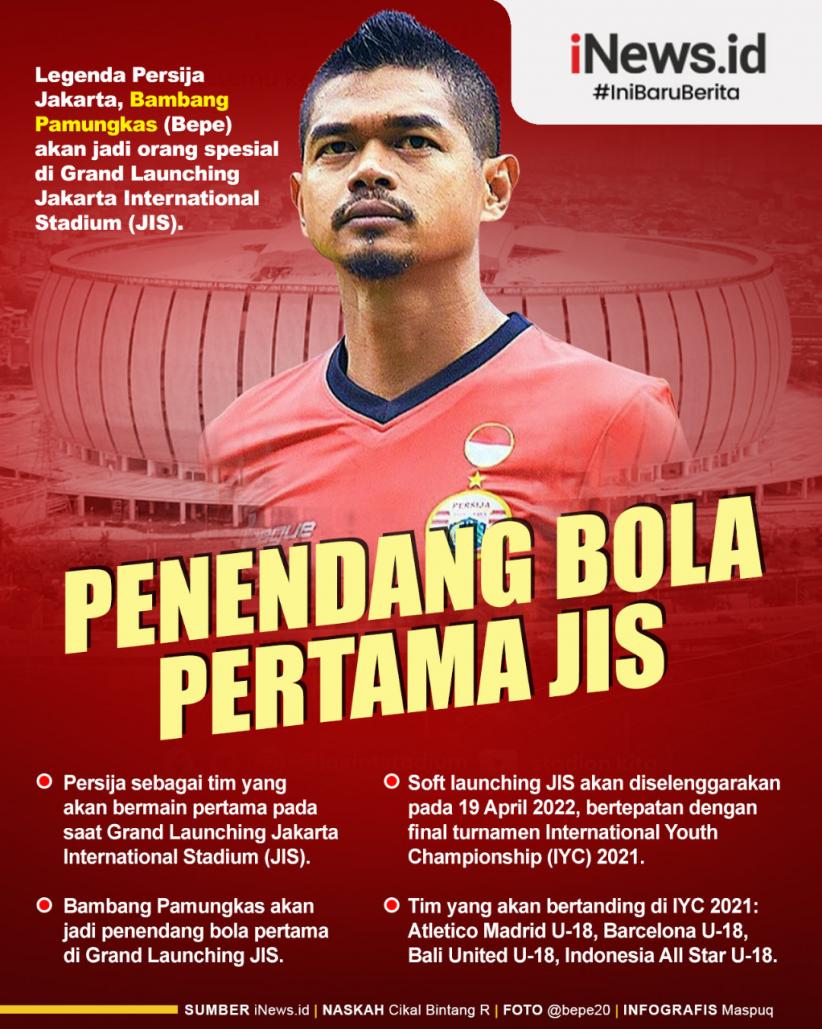 Infografis Bambang Pamungkas Penendang Bola Pertama di Grand Launching JIS