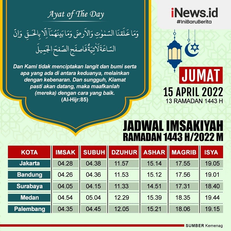 Infografis Jadwal Imsakiyah Ramadan Jumat 15 April 2022