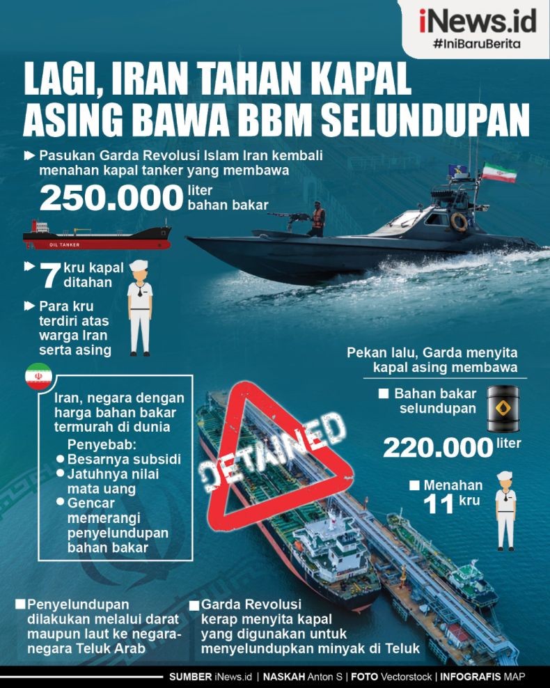 Infografis Iran Tahan Kapal Asing Bawa 250.000 Liter BBM Selundupan