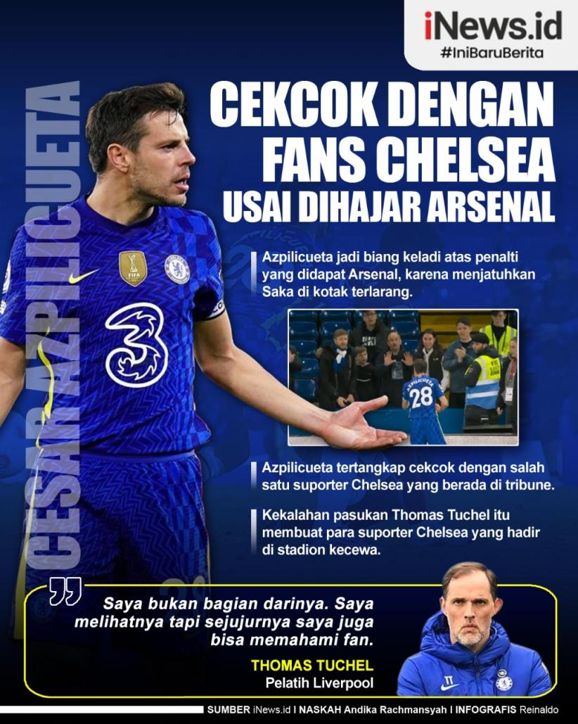 Infografis Cesar Azpilicueta Cekcok dengan Fans Chelsea usai Dihajar Arsenal