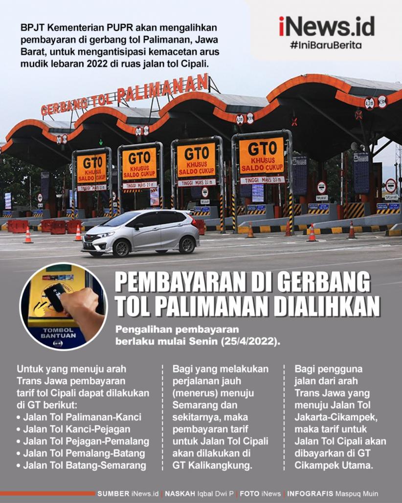 Infografis Pembayaran di Gerbang Tol Palimanan Dialihkan