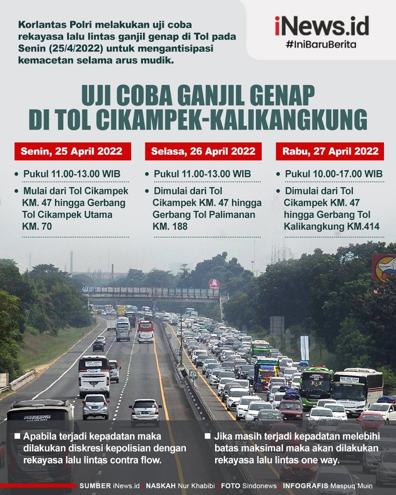 Infografis Uji Coba Ganjil Genap di Tol Cikampek-Kalikangkung Besok