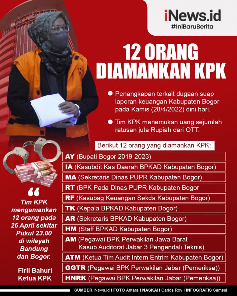 Infografis Daftar 12 Orang Diamankan KPK dalam OTT di Bogor
