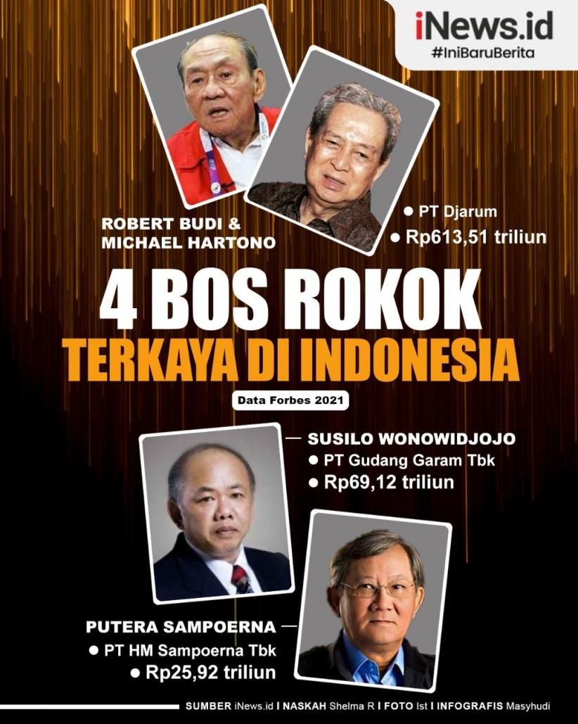 Infografis 4 Bos Rokok Terkaya di Indonesia
