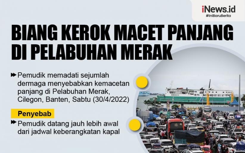 Kemacetan panjang di Pelabuhan Merak, Kabupaten Cilegon, Banten, Sabtu (30/4/2022). (Grafis/MAP)