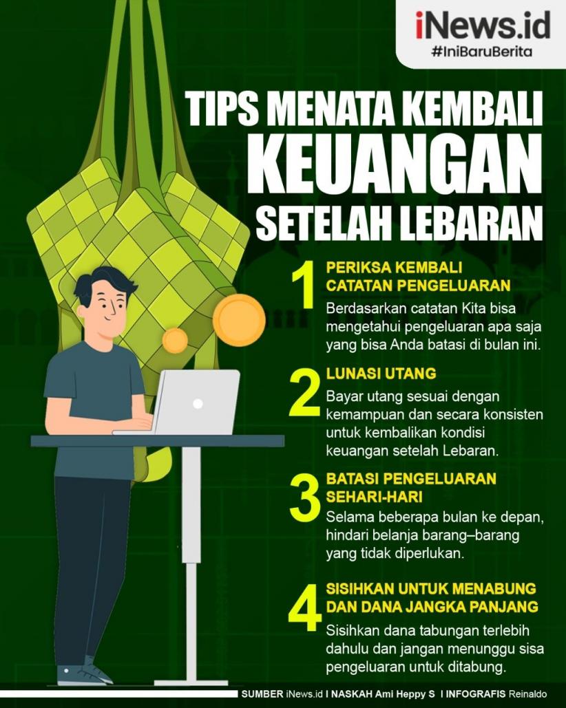  Infografis Tips Menata Kembali Keuangan Setelah Lebaran
