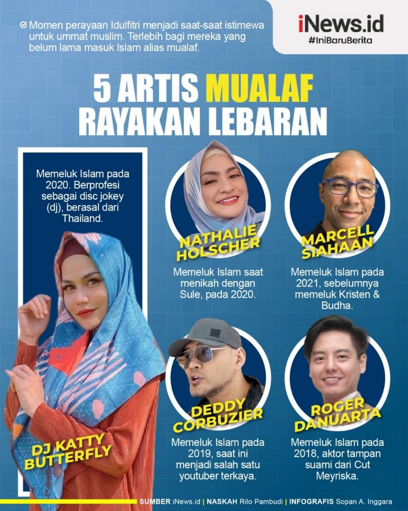 Infografis Deretan Artis Mualaf Merayakan Lebaran