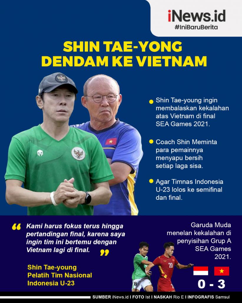 Infografis Shin Tae-yong Ingin Balas Dendam ke Vietnam di Final SEA Games 2021
