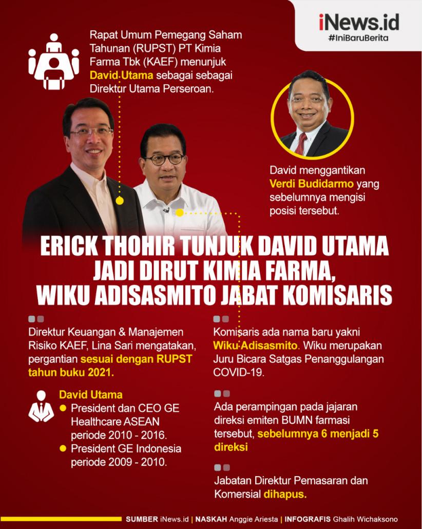 Infografis David Utama Jadi Dirut Kimia Farma, Wiku Adisasmito Jabat Komisaris