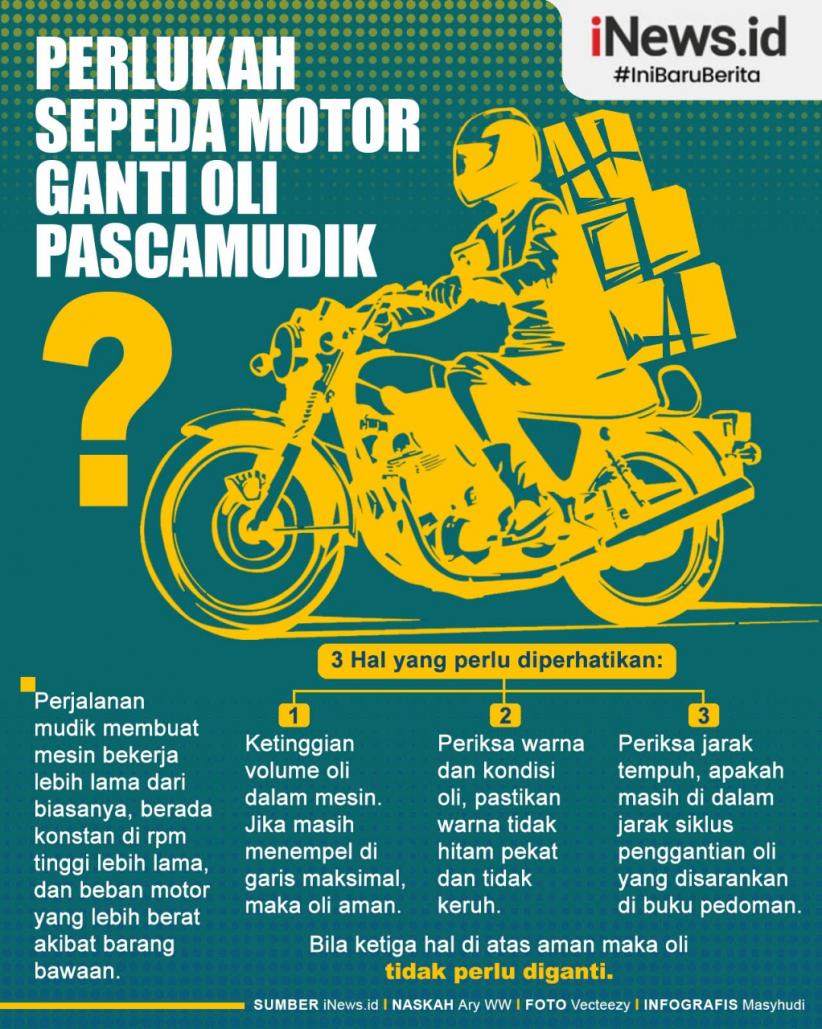 Infografis Setelah Dipakai Mudik, Perlukah Sepeda Motor Ganti Oli? 