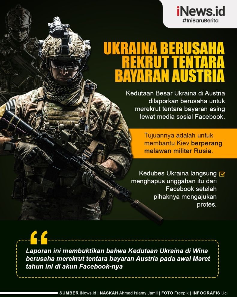 Infografis Ukraina Rekrut Tentara Bayaran Asing lewat Facebook