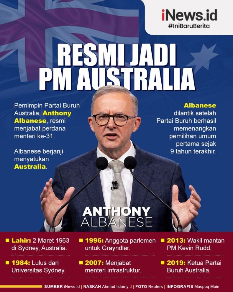 Infografis Anthony Albanese Resmi Jabat PM Australia