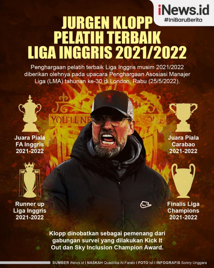Infografis Jurgen Klopp Pelatih Terbaik Liga Inggris 2021/2022