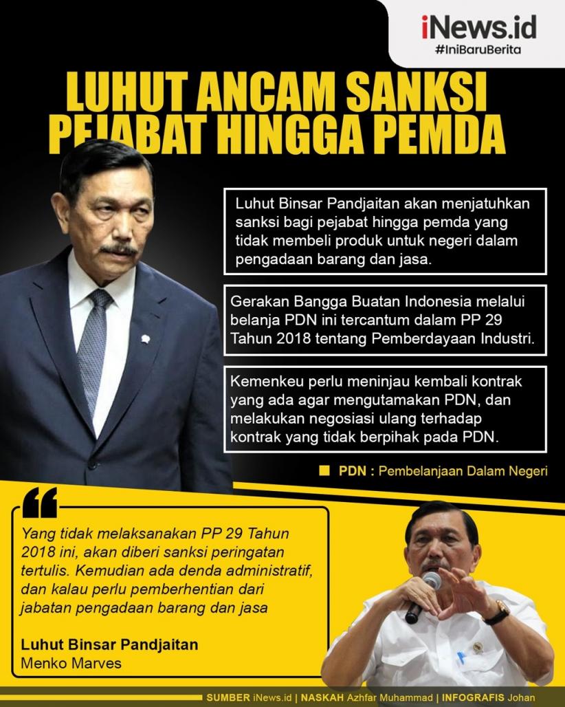 Infografis Luhut Ancam Sanksi Pejabat Hingga Pemda yang Tak Beli Produk Dalam Negeri