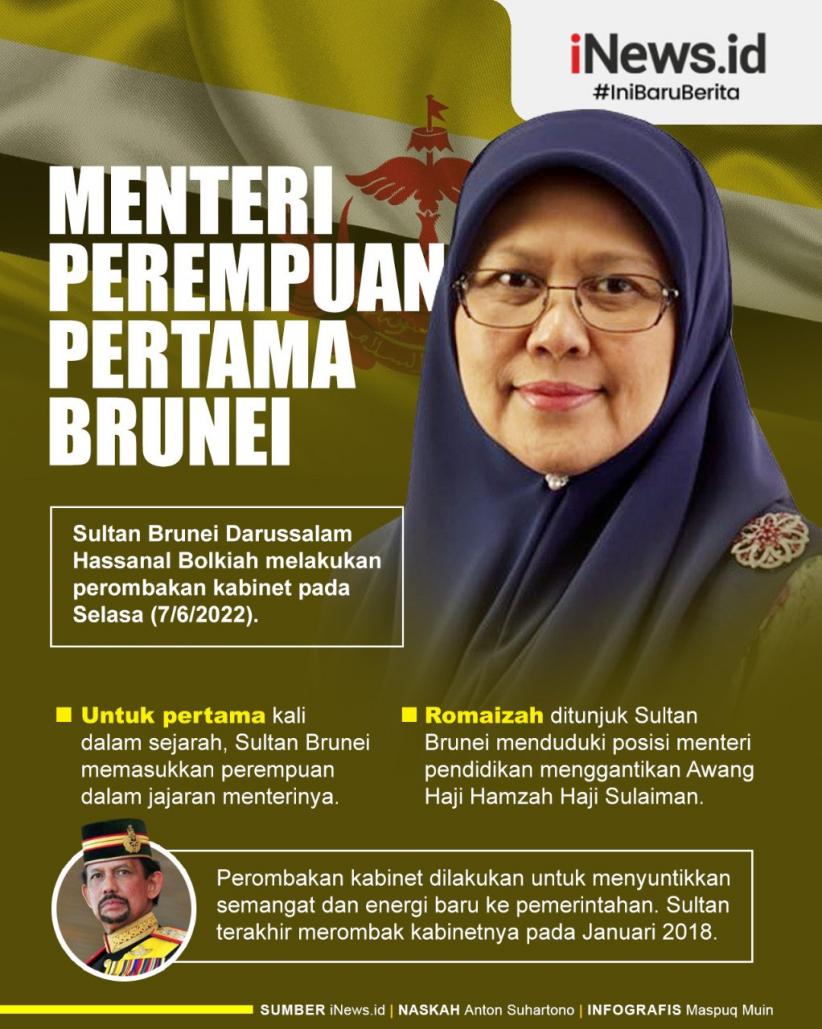 Infografis Menteri Perempuan Pertama Brunei