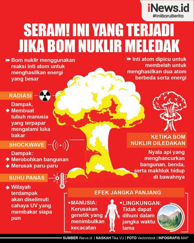 Infografis Ini yang Terjadi Jika Bom Nuklir Meledak