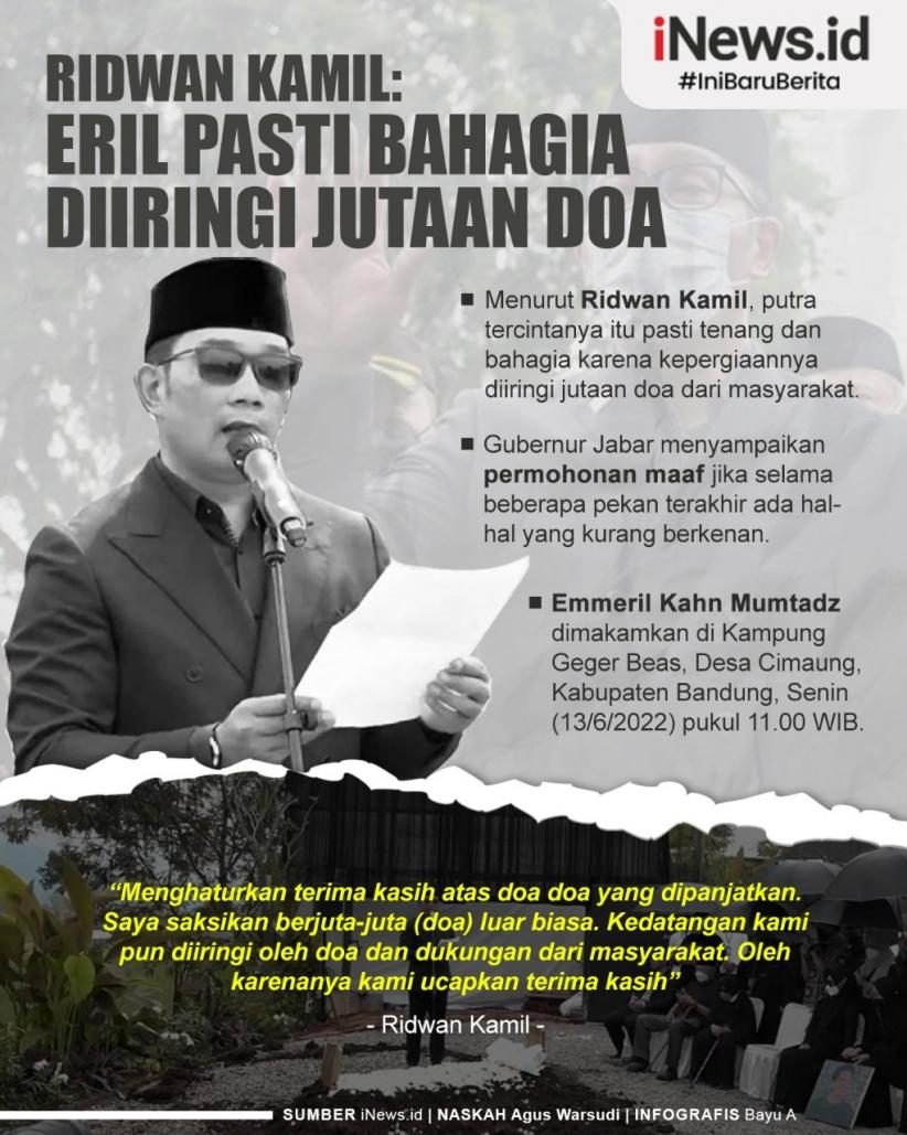 Infografis Ridwan Kamil: Eril Pasti Bahagia Diiringi Jutaan Doa