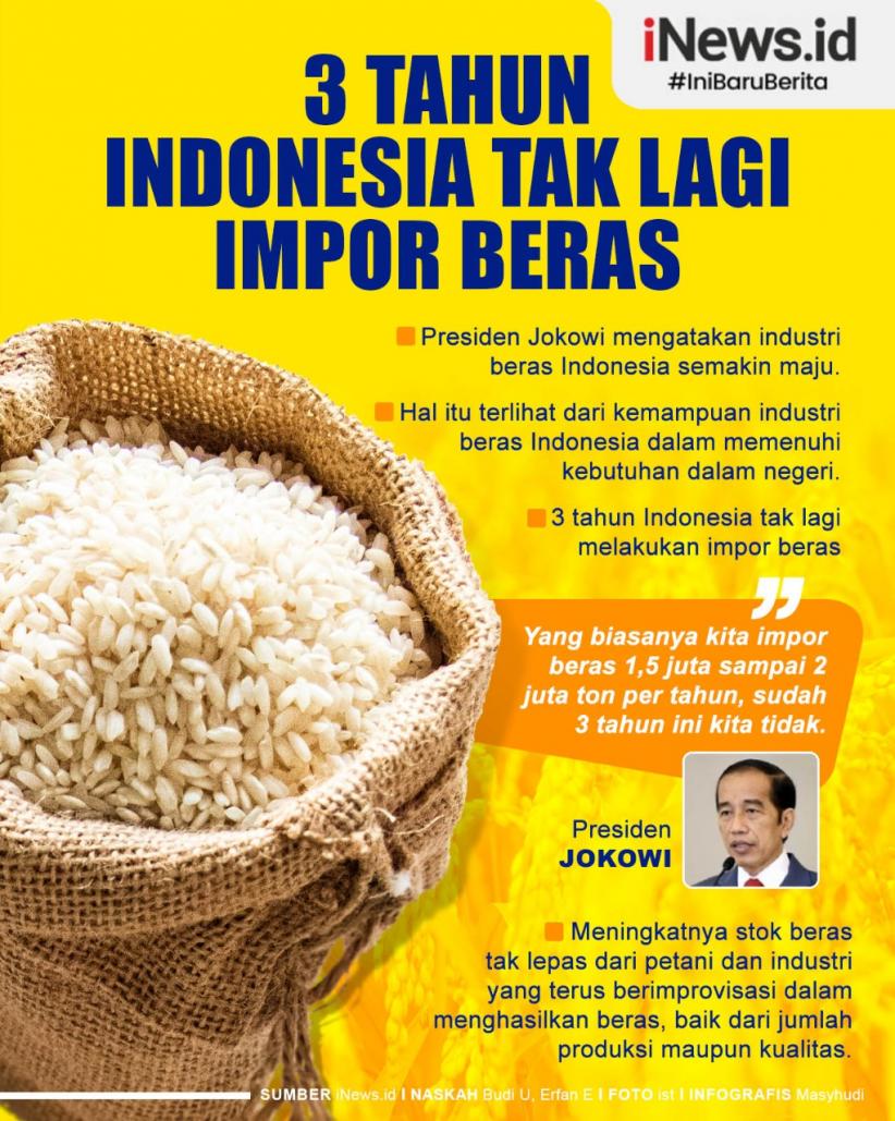 Infografis 3 Tahun Indonesia Tak Lagi Impor Beras