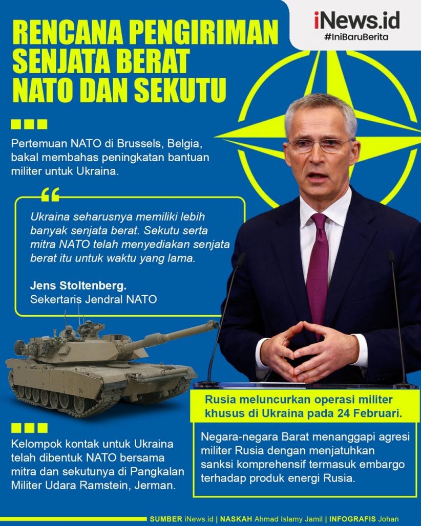 Infografis NATO dan Sekutu Ungkap Rencana Pengiriman Senjata Berat ke Ukraina