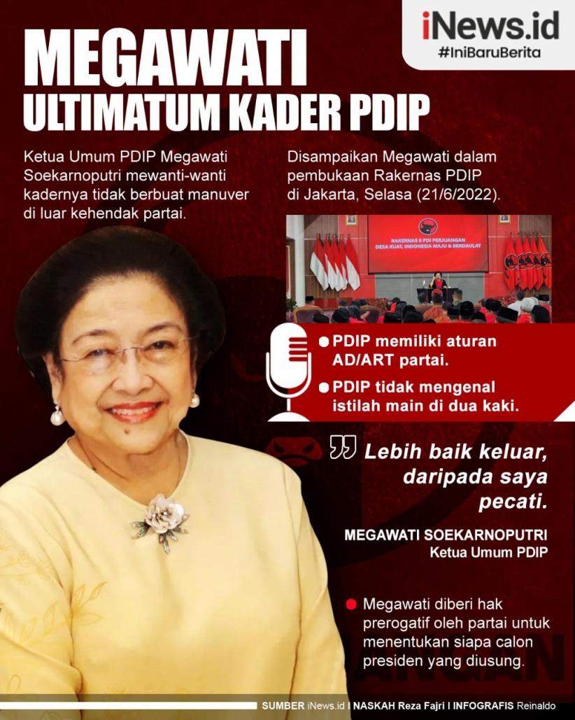 Infografis Megawati Ultimatum Kader PDIP Jangan Main Dua Kaki